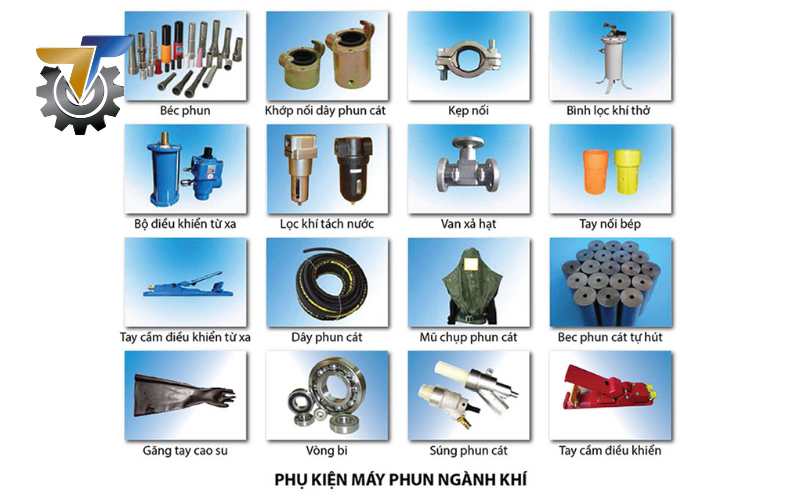 thay linh kiện máy phun cát công nghiệp 