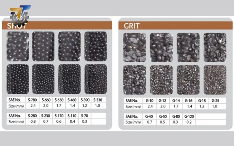 tổng kho cung cấp hạt bi thép