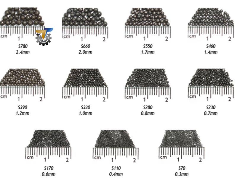 Hạt bi thép tròn