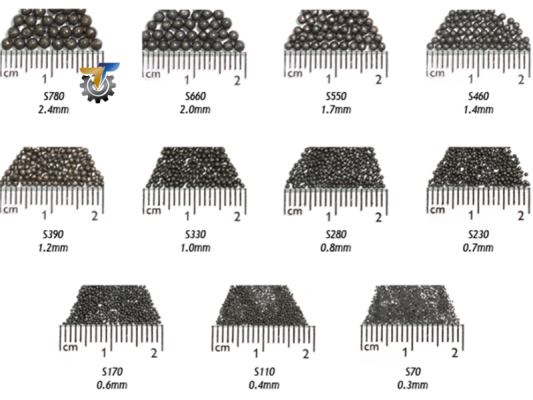 Phân loại hạt bi thép