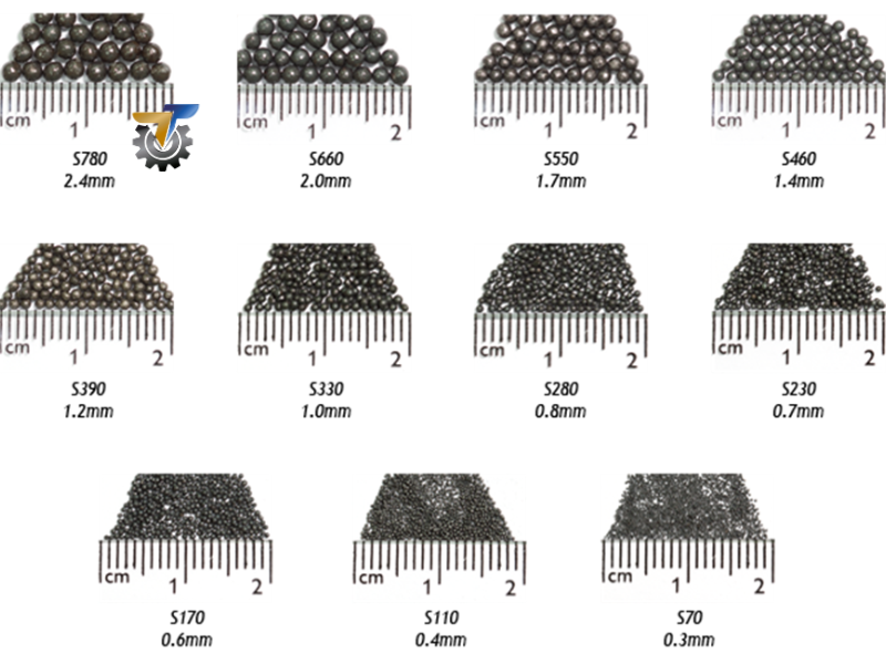 tiêu chí lựa chọn máy phun cát